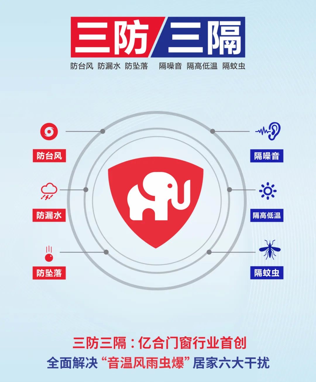 億合門窗三防三隔 億合門窗三防三隔