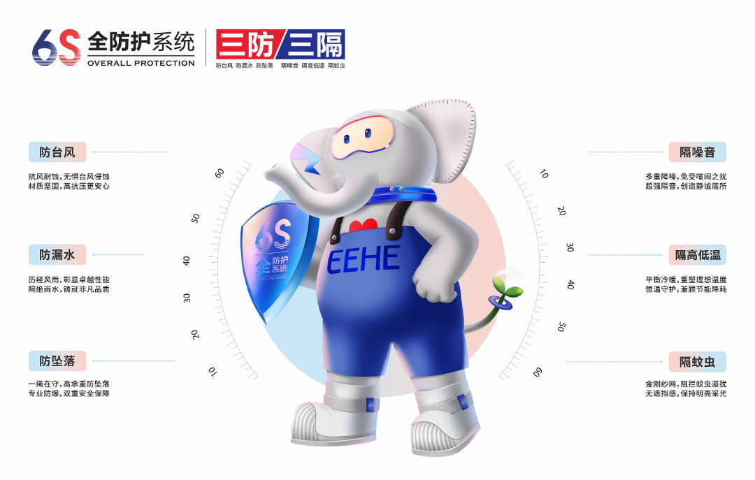 遙遙領先！億合門窗與清華大學強強聯(lián)合，推動中國門窗行業(yè)高質量發(fā)展